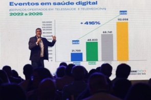 Congresso reúne lideranças e projeta o futuro dos municípios de MS