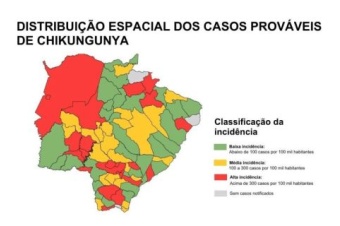  Saúde 