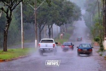  Clima 